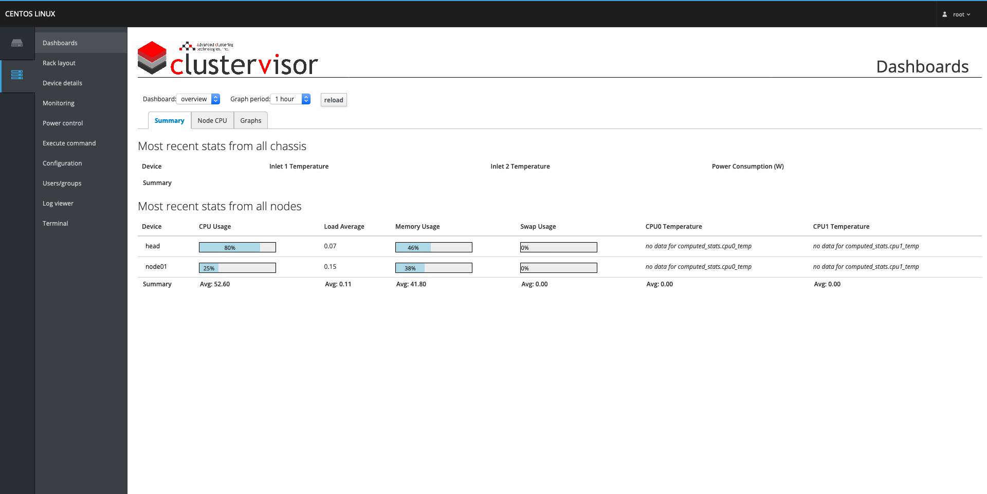 Screenshot_2020-01-03 ClusterVisor - head cluster.png