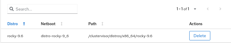SuccessDistro.png