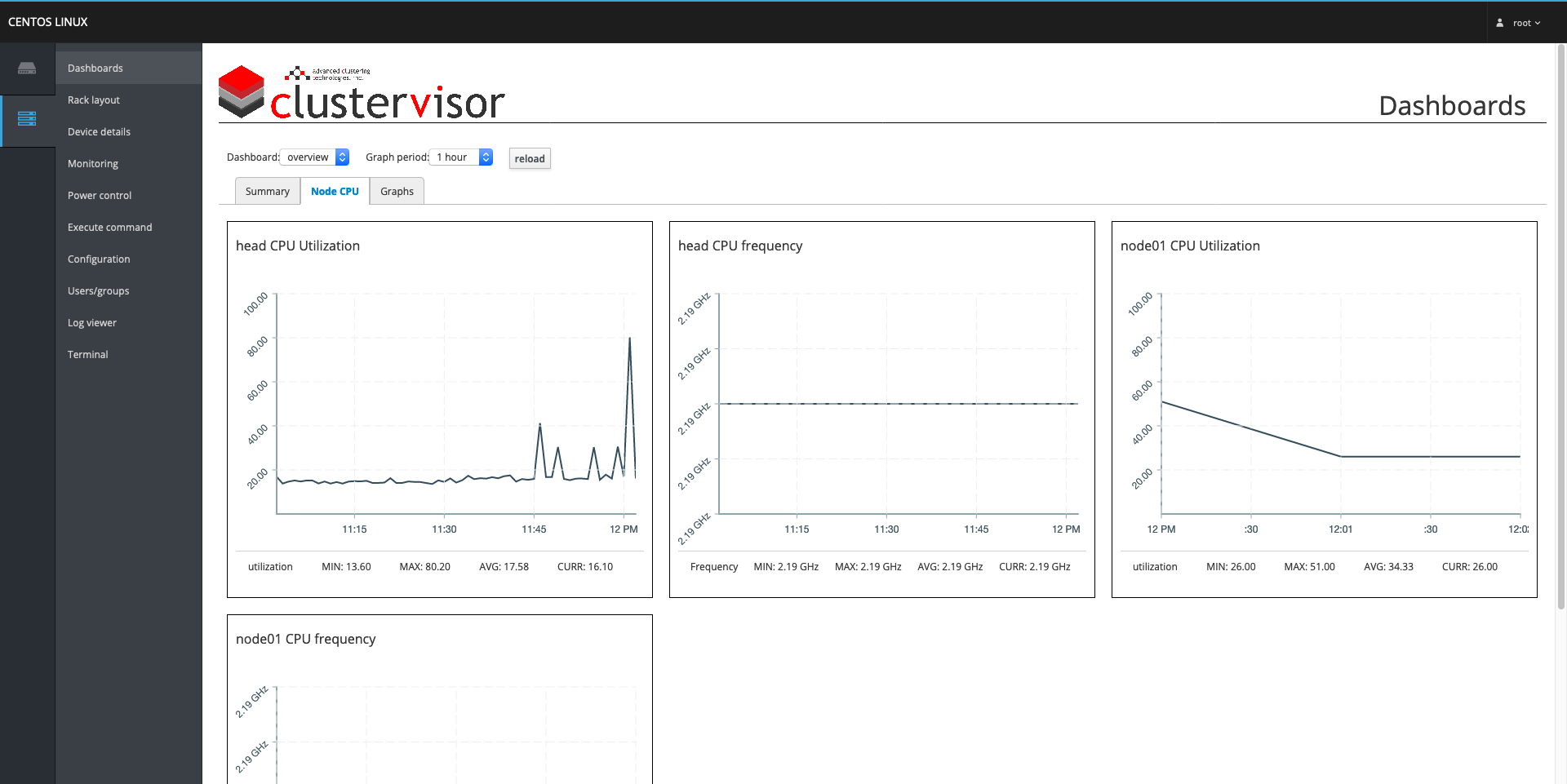 Screenshot_2020-01-03 ClusterVisor - head cluster(1).png